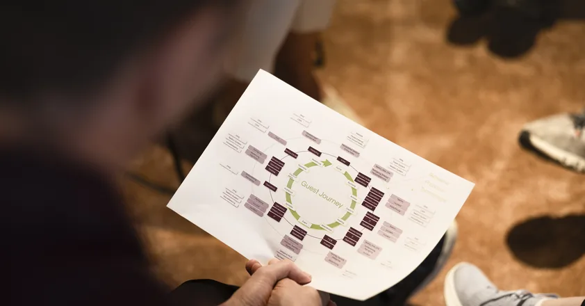 Teilnehmer hält ein Arbeitsblatt mit einer Customer-Journey-Grafik in der Hand