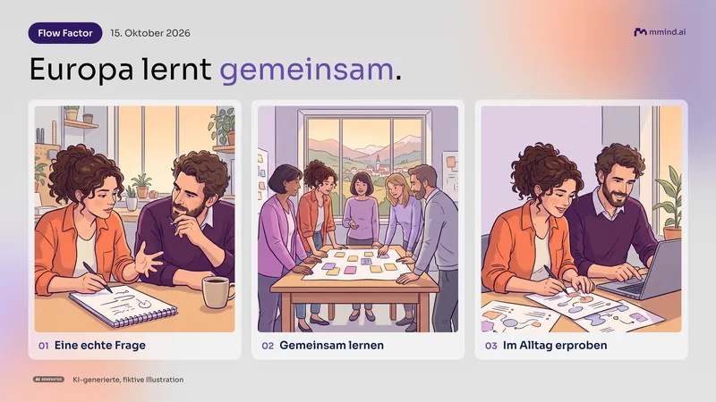 Dreiteiliger Comic im mmind.ai-Stil: Ein kleines Team formuliert eine Frage, lernt in einer europäischen Workshop-Gruppe und erprobt KI an der eigenen Arbeit. Titel: Europa lernt gemeinsam.