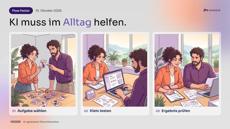 Dreiteiliger Comic im mmind.ai-Stil: Ein Team wählt eine konkrete Aufgabe, testet KI im Kleinen und prüft das Ergebnis an den Originalunterlagen. Titel: KI muss im Alltag helfen.